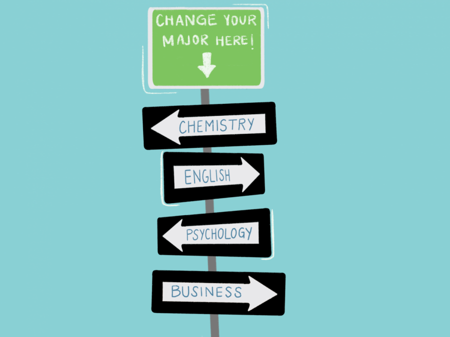 Opinion | In defense of changing your major